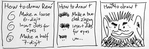 T's daily denada drawing lesson