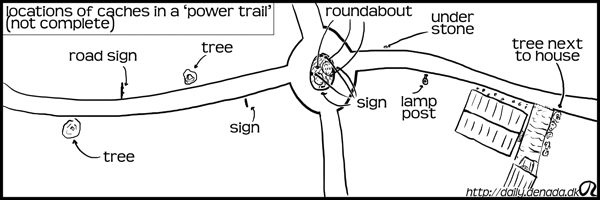 riding the powertrail